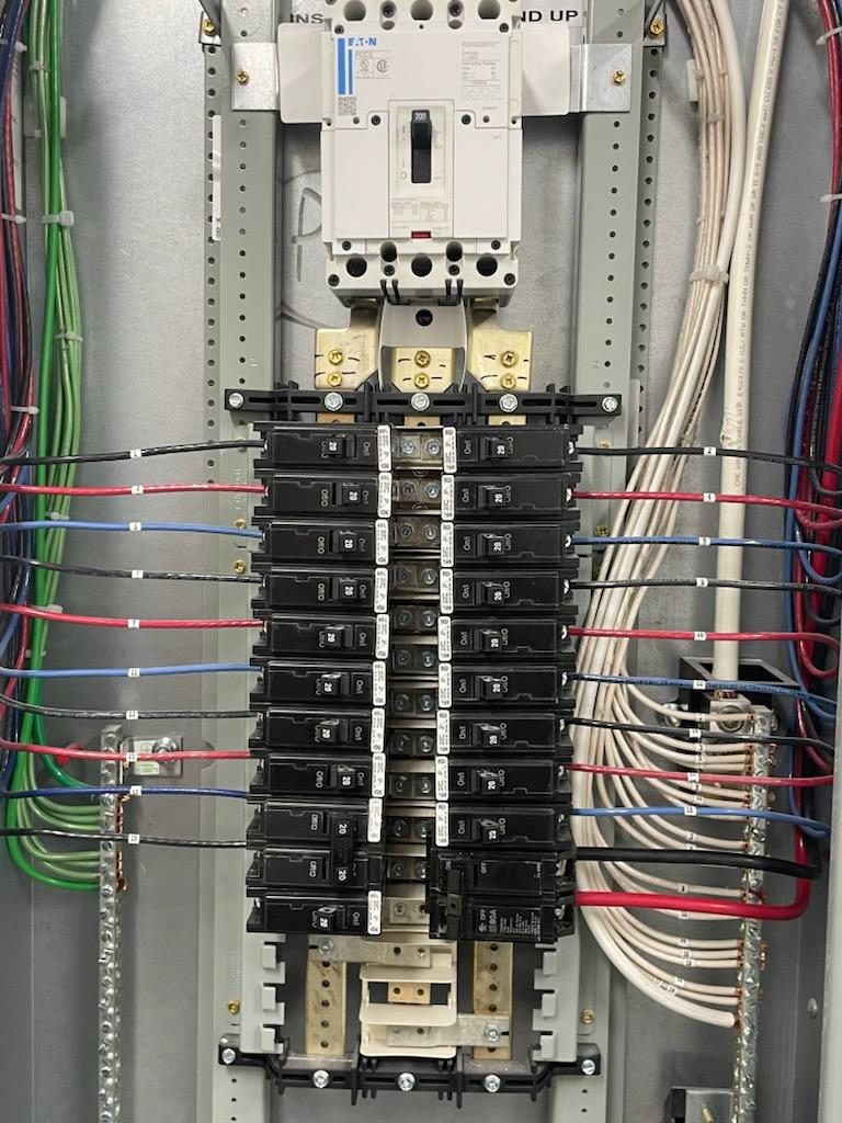 Panel upgrade — 200A · labeled, color-coded